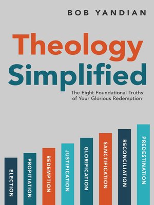 cover image of Theology Simplified